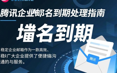 腾讯企业邮箱域名即将到期，企业邮箱服务是否会受到影响？如何续费及预防风险？