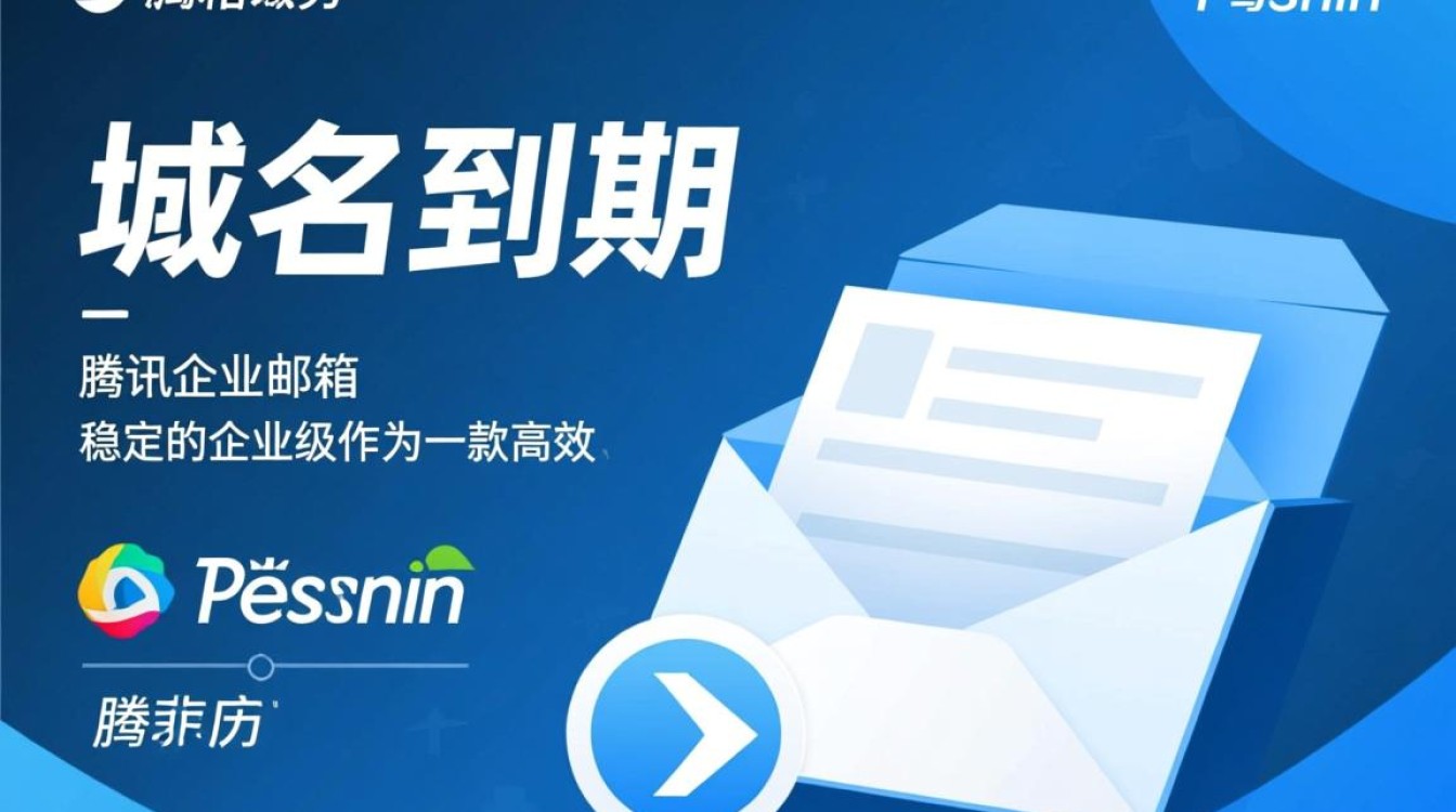 腾讯企业邮箱域名即将到期,企业邮箱服务是否会受到影响?如何续费及预防风险? 腾讯企业邮箱域名即将到期,企业邮箱服务是否会受到影响?如何续费及预防风险?