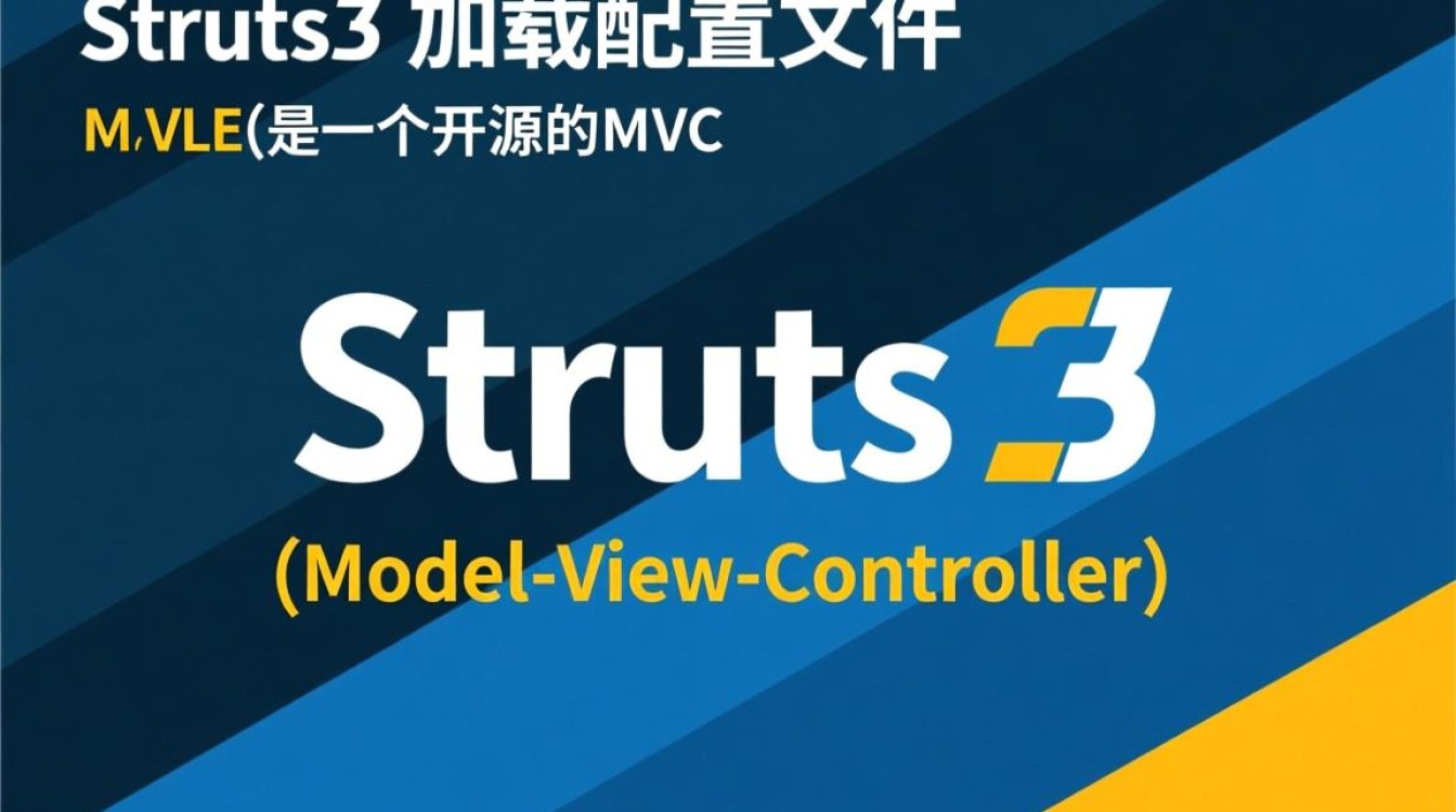 Struts2配置文件加载过程中可能出现哪些问题及解决方法? Struts2配置文件加载过程中可能出现哪些问题及解决方法?