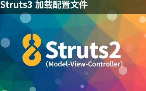 Struts2配置文件加载过程中可能出现哪些问题及解决方法？