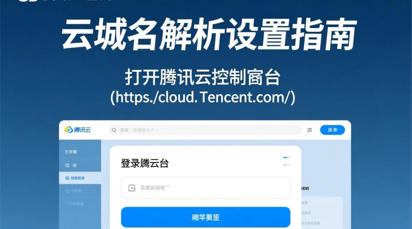 腾讯云域名解析设置过程中遇到问题？30秒内快速解决常见困惑！