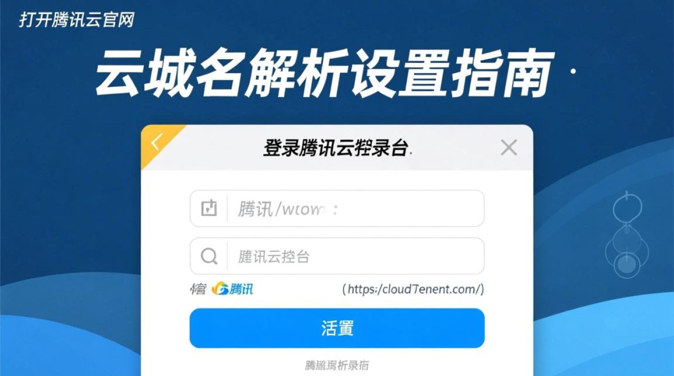 腾讯云域名解析设置过程中遇到问题？30秒内快速解决常见困惑！
