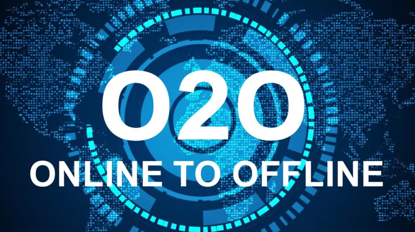 有名o2o程序开发,背后技术秘密和市场需求分析之谜? 有名o2o程序开发,背后技术秘密和市场需求分析之谜?