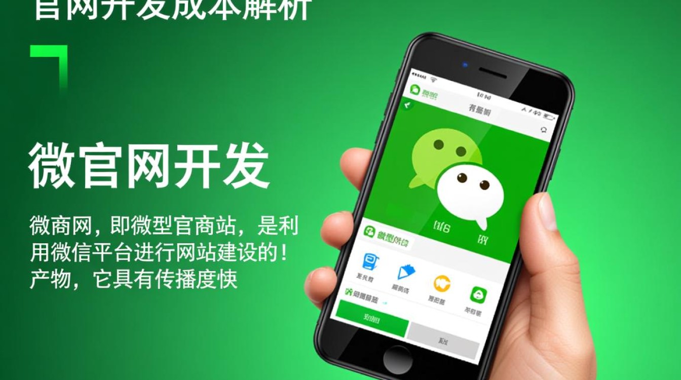 微官网开发成本多少?不同方案、功能与价格因素揭秘! 微官网开发成本多少?不同方案、功能与价格因素揭秘!