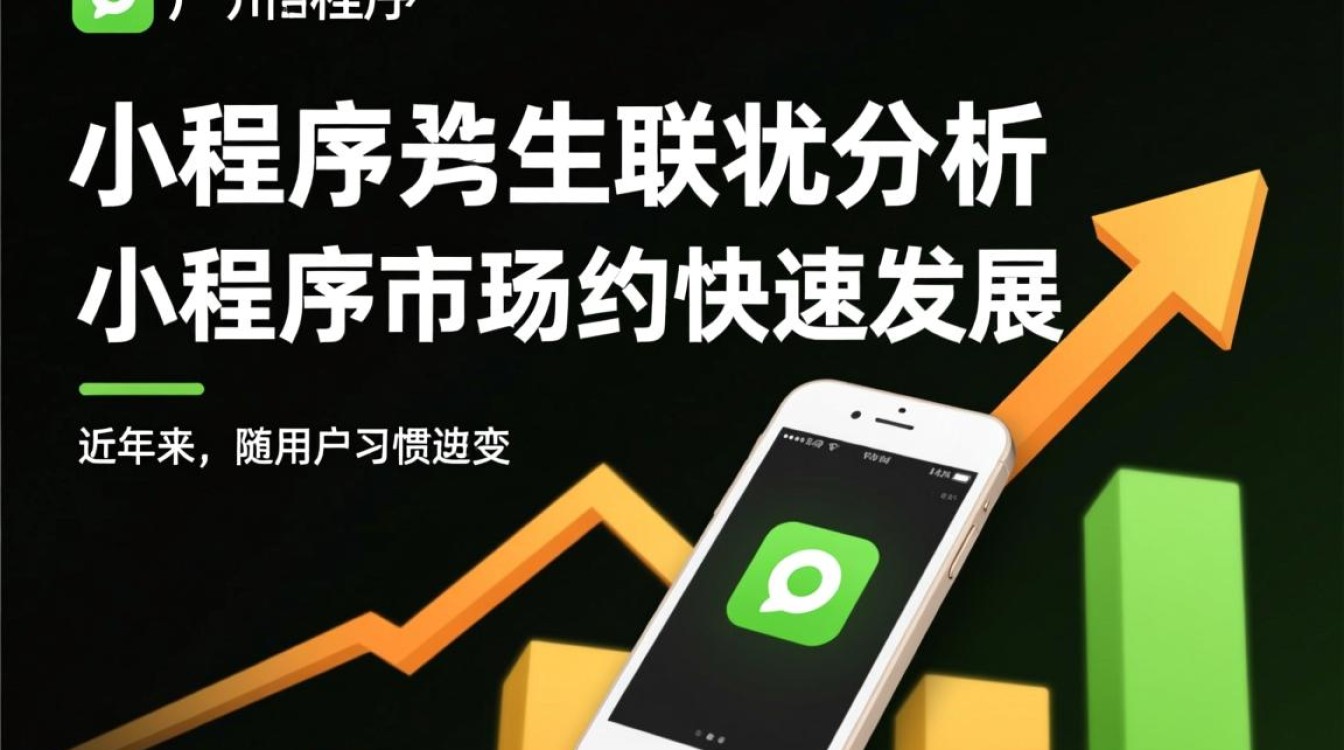 广州小程序开发市场前景如何?有哪些优势与挑战? 广州小程序开发市场前景如何?有哪些优势与挑战?
