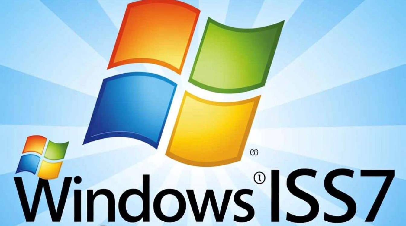 win2008 IIS7配置过程中遇到哪些常见问题及解决方法？