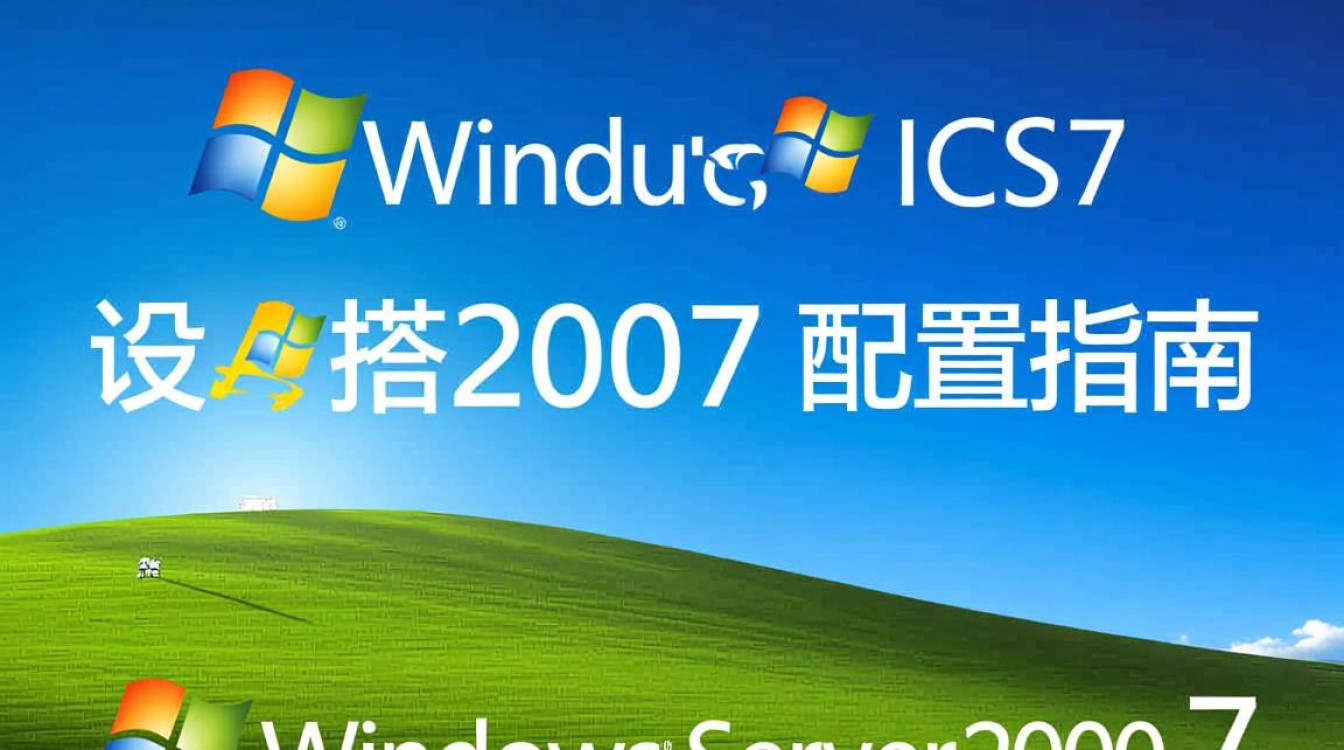 win2008 IIS7配置过程中遇到哪些常见问题及解决方法？