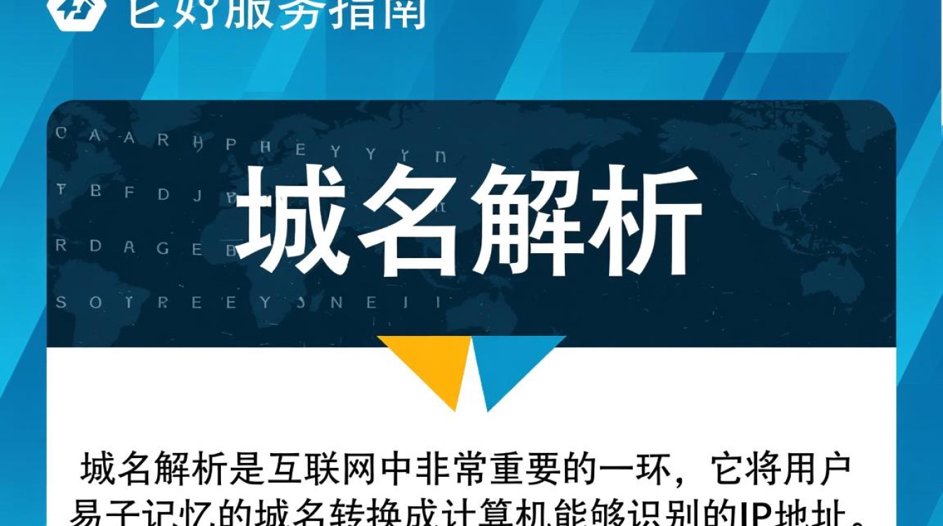 阿里云主机域名解析中遇到问题？如何高效解决？