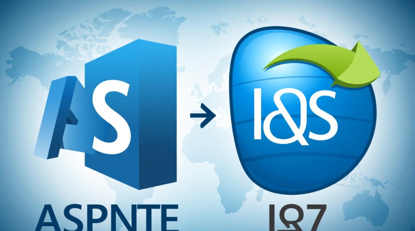 asp.net配置IIS7时,如何确保最佳性能与安全性的细节操作? asp.net配置IIS7时,如何确保最佳性能与安全性的细节操作?