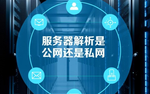 服务器解析是公网还是内网？域名解析如何区分公网内网？