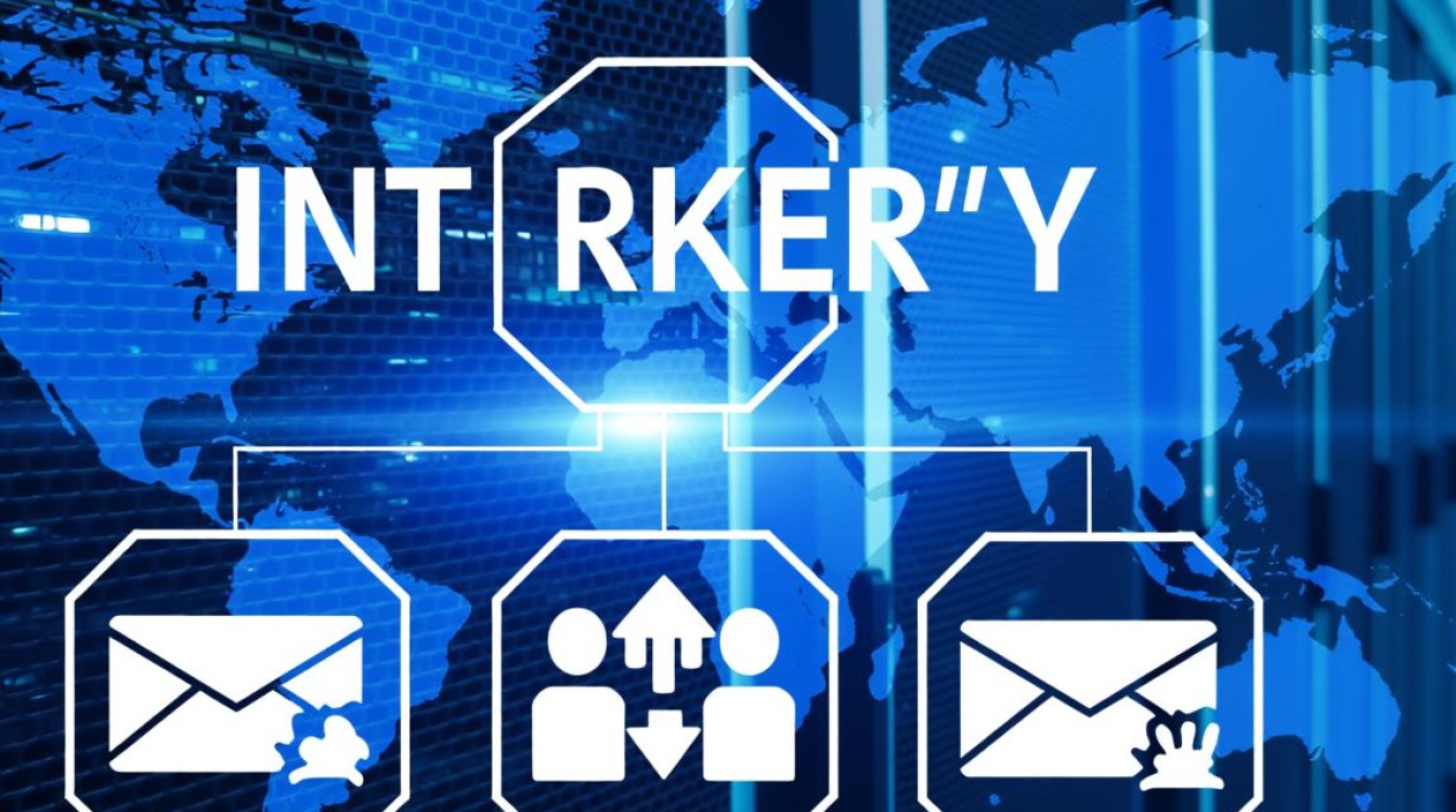 服务器解析多个域名