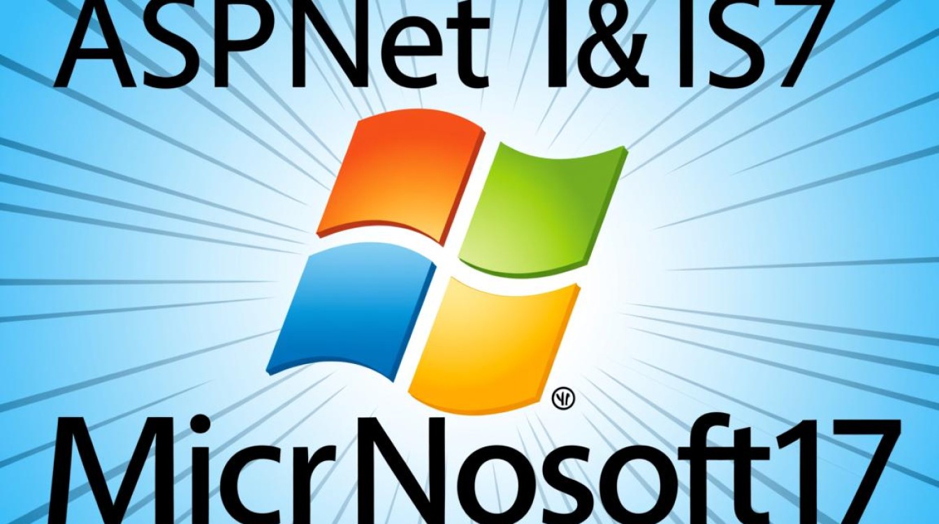 asp.net配置iis7时，如何确保最佳性能与安全设置？