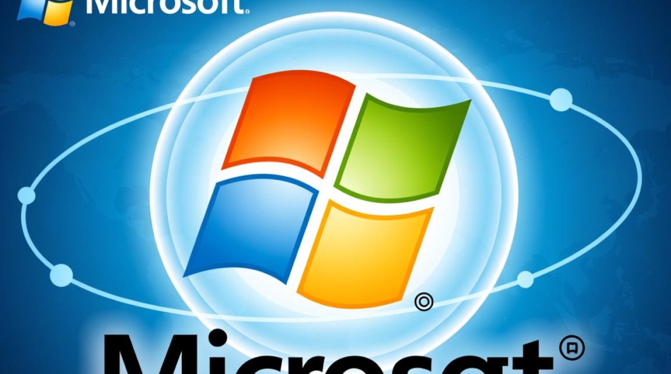 asp.net配置iis7时，如何确保最佳性能与安全设置？