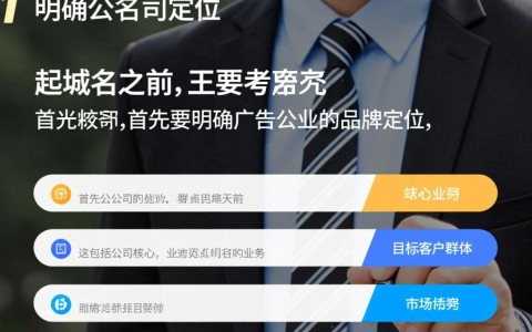 如何巧妙构思并注册一个既独特又适合广告公司的完美域名？