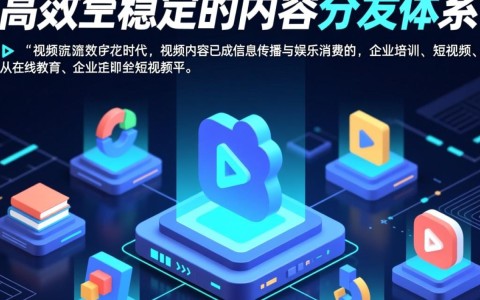 服务器视频点播如何实现低延迟与高并发？