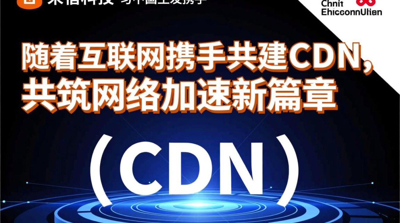 网宿科技与中国联通携手共建CDN,有何创新举措引领行业变革? 网宿科技与中国联通携手共建CDN,有何创新举措引领行业变革?