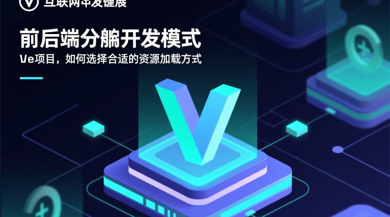 Vue项目前后端分离,是选择CDN引入还是npm安装更合适? Vue项目前后端分离,是选择CDN引入还是npm安装更合适?