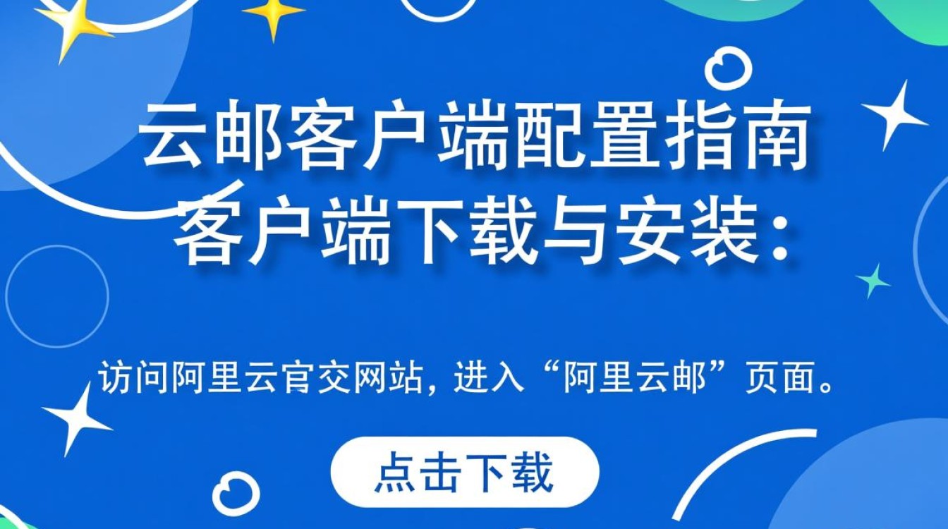 阿里云邮客户端配置过程中，有哪些常见问题或步骤需要特别注意？