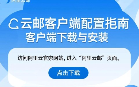 阿里云邮客户端配置过程中，有哪些常见问题或步骤需要特别注意？