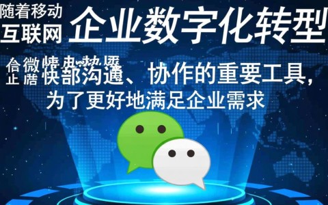 企业微信开发小程序软件，如何实现高效与个性化定制？