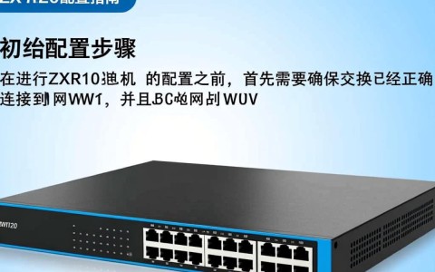 zxr10交换机配置，具体操作步骤及常见问题解答？