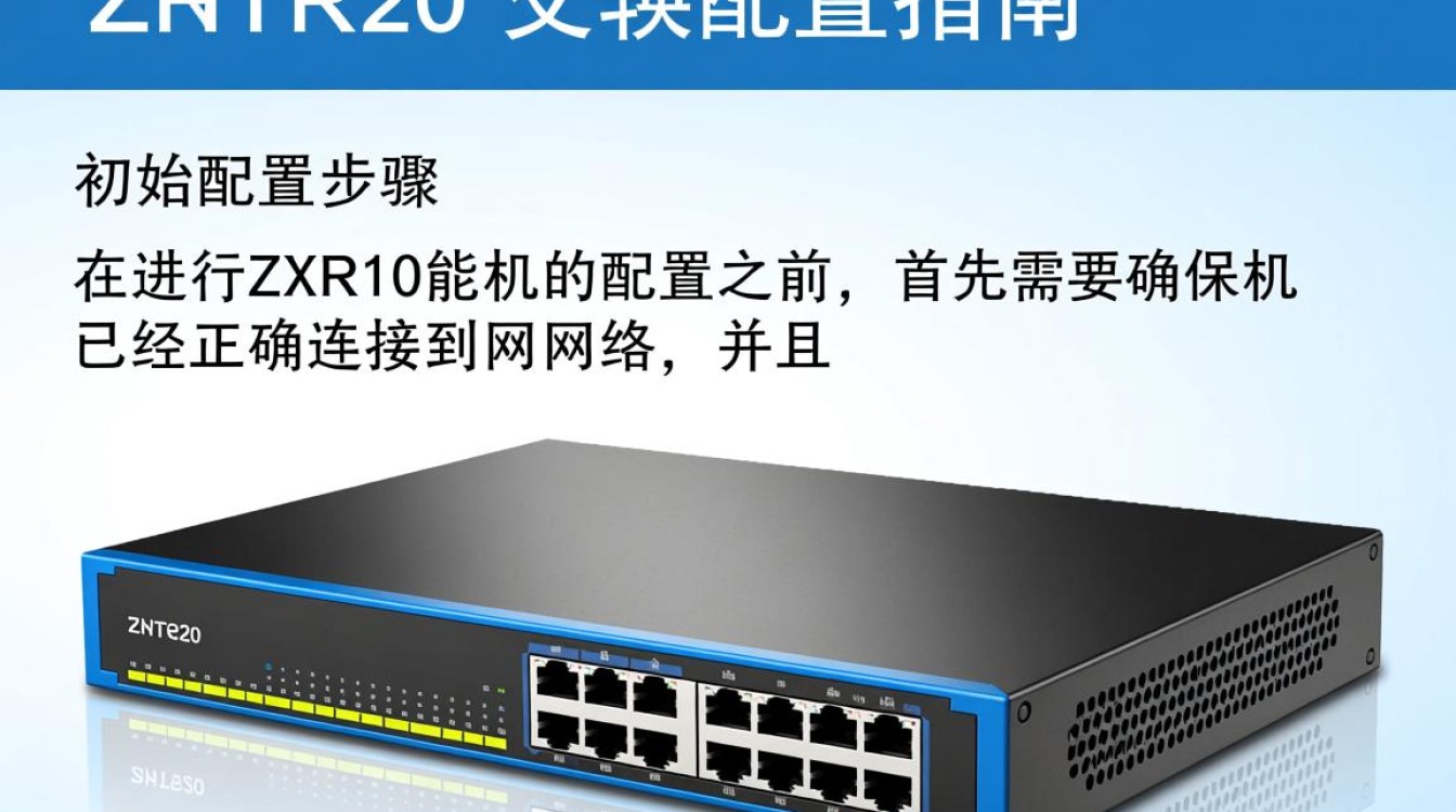 zxr10交换机配置,具体操作步骤及常见问题解答? zxr10交换机配置,具体操作步骤及常见问题解答?