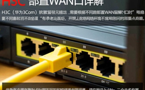 h3c配置wan口时遇到问题？30个常见疑问解答汇总！