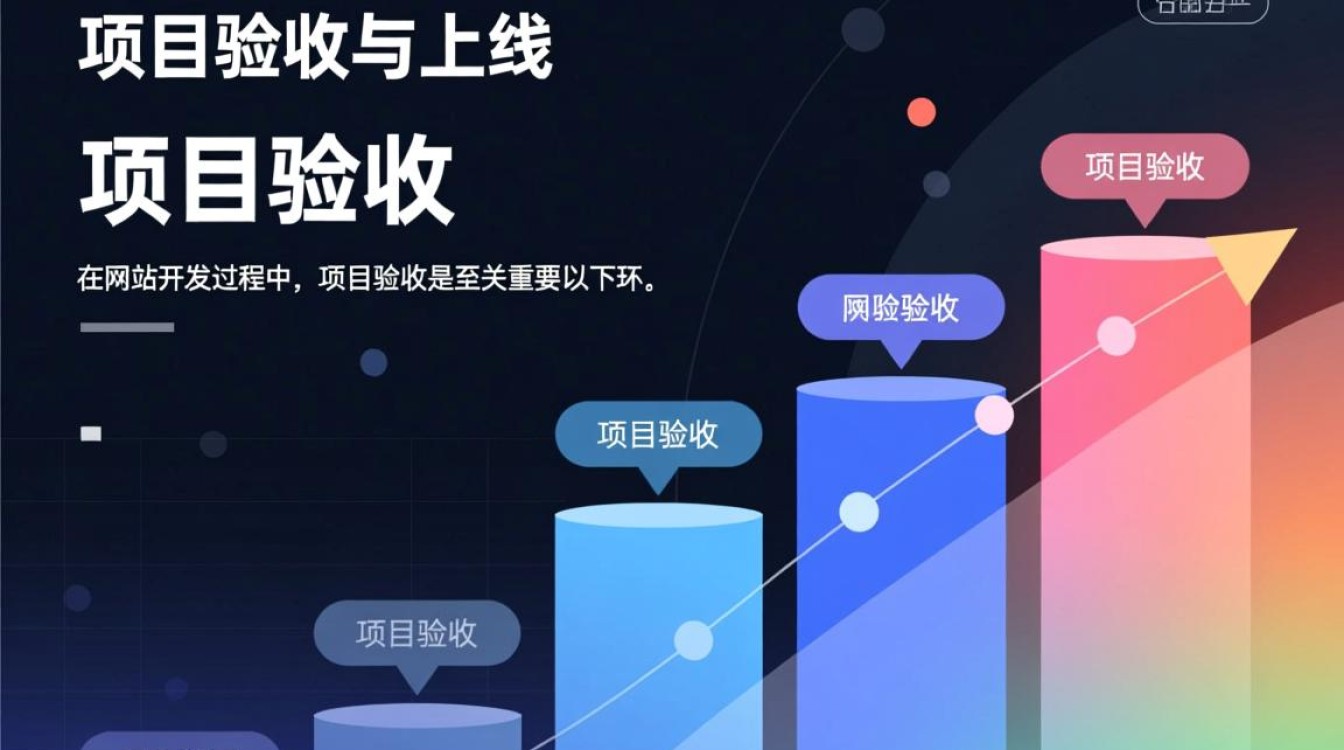 网站开发最后五个阶段,每个环节都至关重要,有哪些关键点需要注意? 网站开发最后五个阶段,每个环节都至关重要,有哪些关键点需要注意?