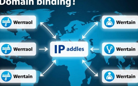 网站域名绑定无法解除？揭秘高效解决方法与步骤！