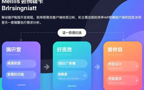 移动客户端开发过程中，如何平衡性能与用户体验？
