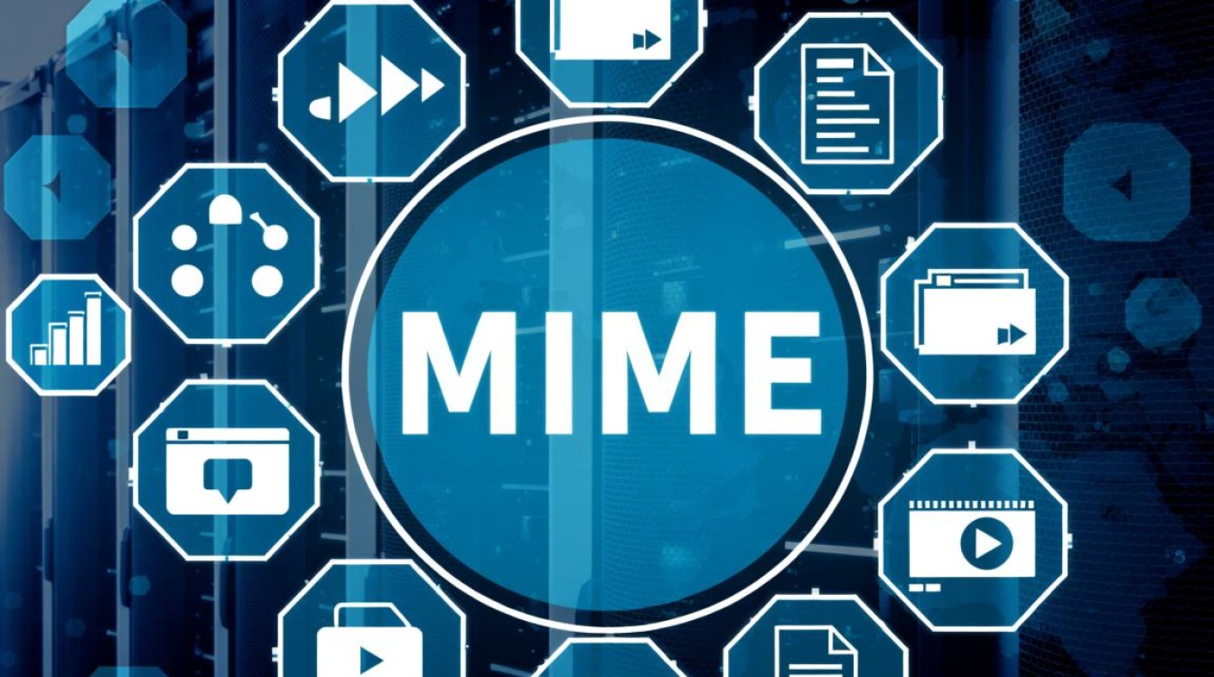 服务器视频mime类型怎么设置才正确? 服务器视频mime类型怎么设置才正确?