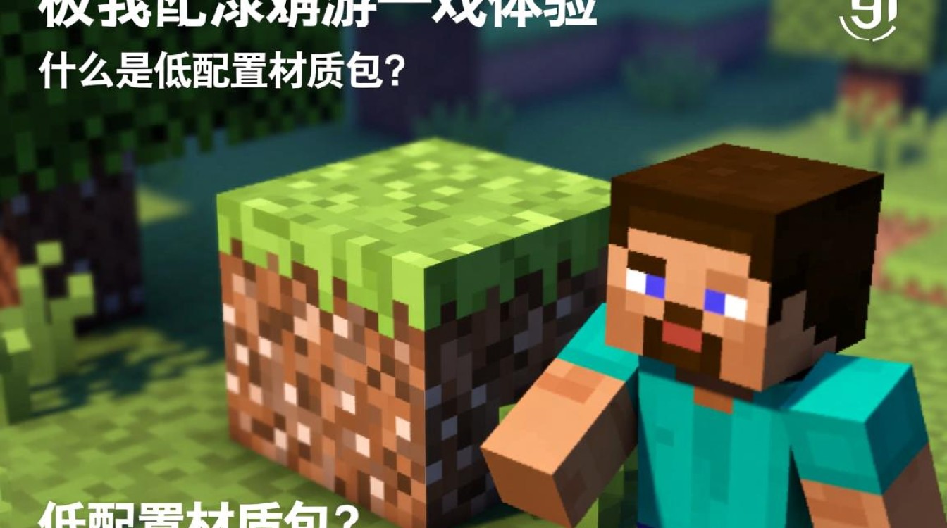 我的世界低配置材质包适合哪些游戏版本？如何安装？
