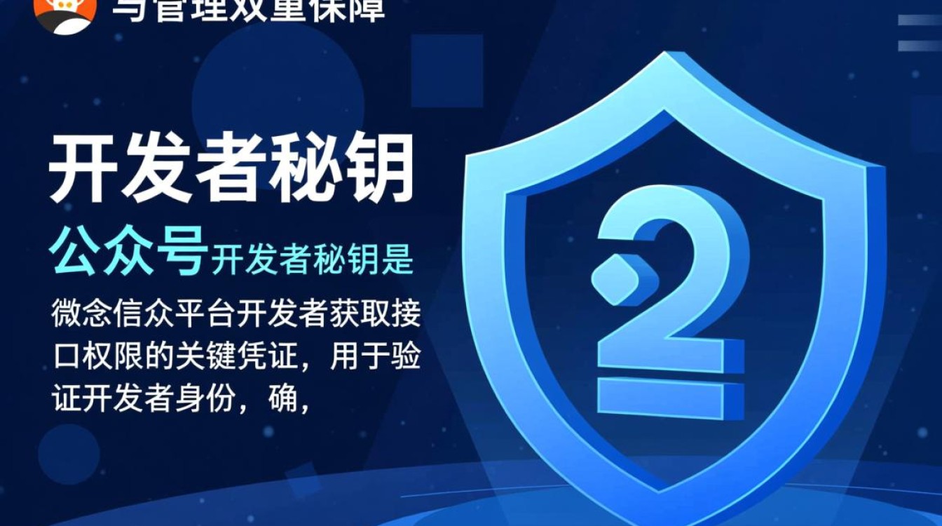公众号开发者秘钥，如何获取与安全使用详解？