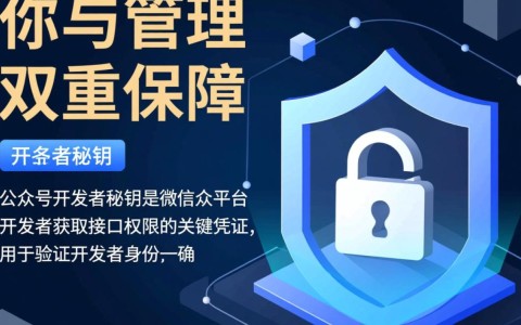 公众号开发者秘钥，如何获取与安全使用详解？