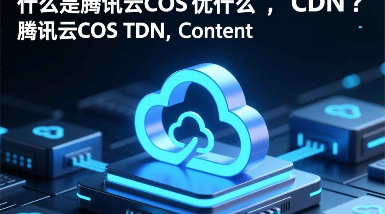 腾讯云COS CDN究竟有何用途?详解其核心功能和优势。 腾讯云COS CDN究竟有何用途?详解其核心功能和优势。