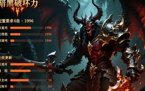 暗黑破坏神配置要求中，哪些硬件配置是游戏运行的关键？