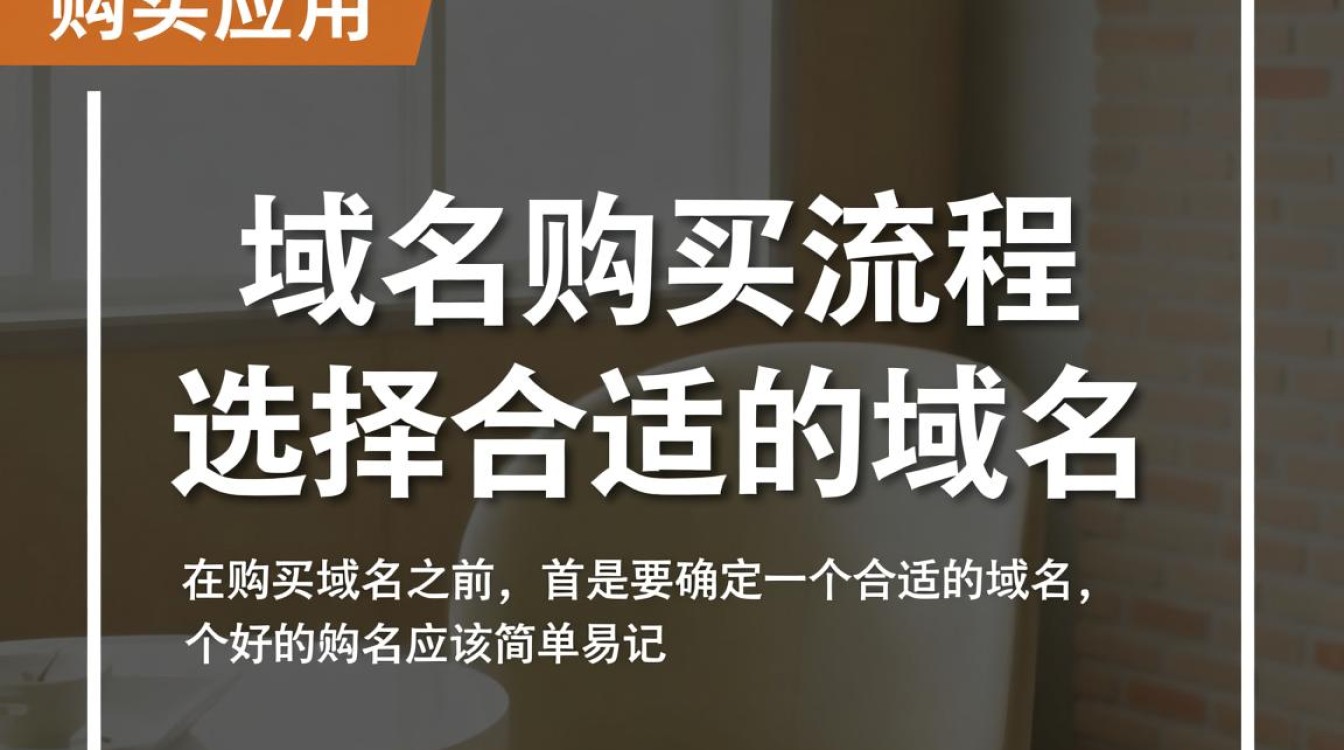 阿里云域名买了然后？后续操作指南全解析！