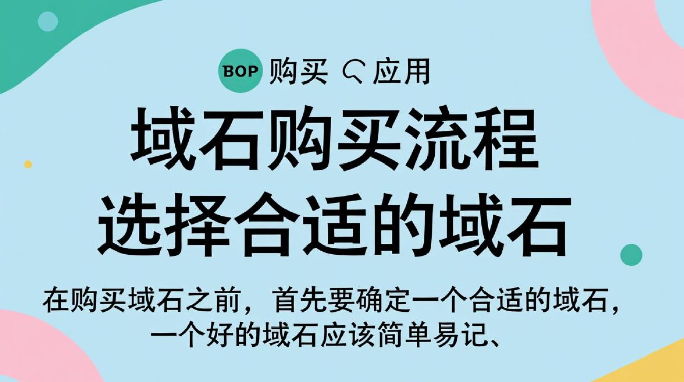 阿里云域名买了然后？后续操作指南全解析！