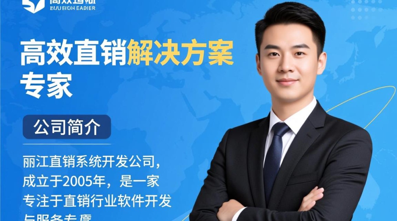 丽江直销系统开发公司，哪家更专业，如何选择最佳合作伙伴？