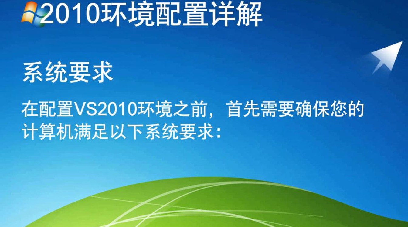 vs2010环境配置疑问解答,如何高效完成C++项目配置?常见问题解析及解决策略! vs2010环境配置疑问解答,如何高效完成C++项目配置?常见问题解析及解决策略!