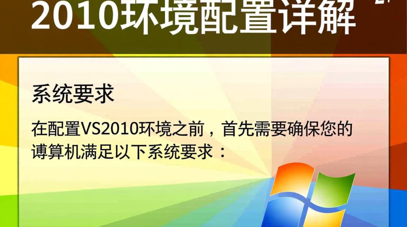 vs2010环境配置疑问解答,如何高效完成C++项目配置?常见问题解析及解决策略! vs2010环境配置疑问解答,如何高效完成C++项目配置?常见问题解析及解决策略!