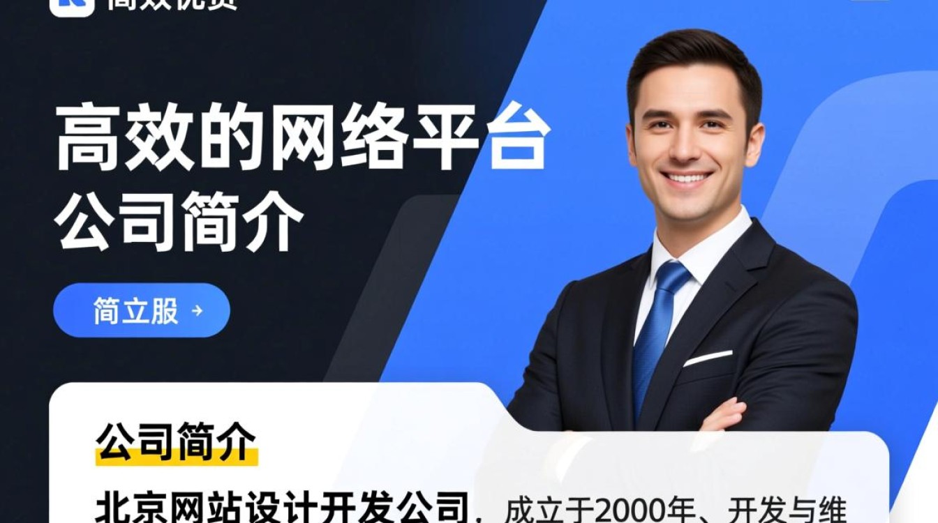 北京网站设计开发公司，哪家服务更专业，性价比更高？