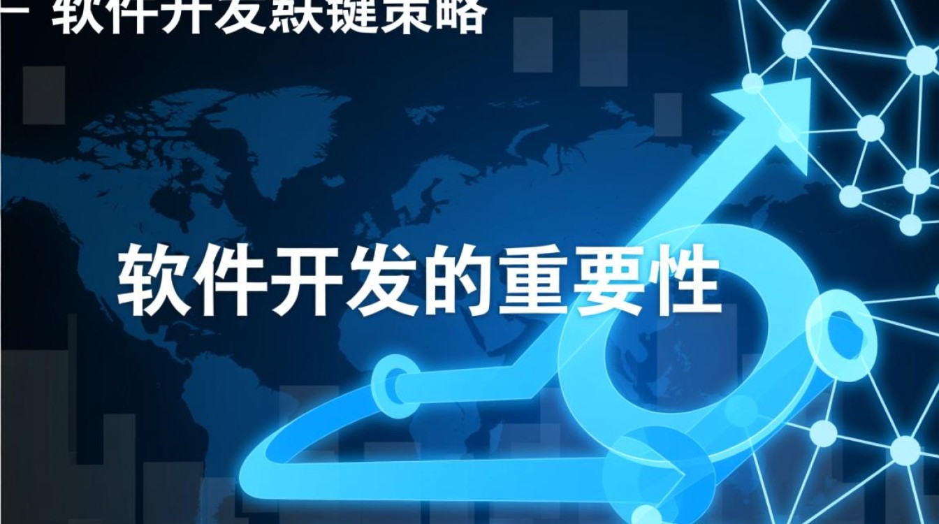 软件开发与互联网推广,如何实现双赢的疑问与探索之路? 软件开发与互联网推广,如何实现双赢的疑问与探索之路?