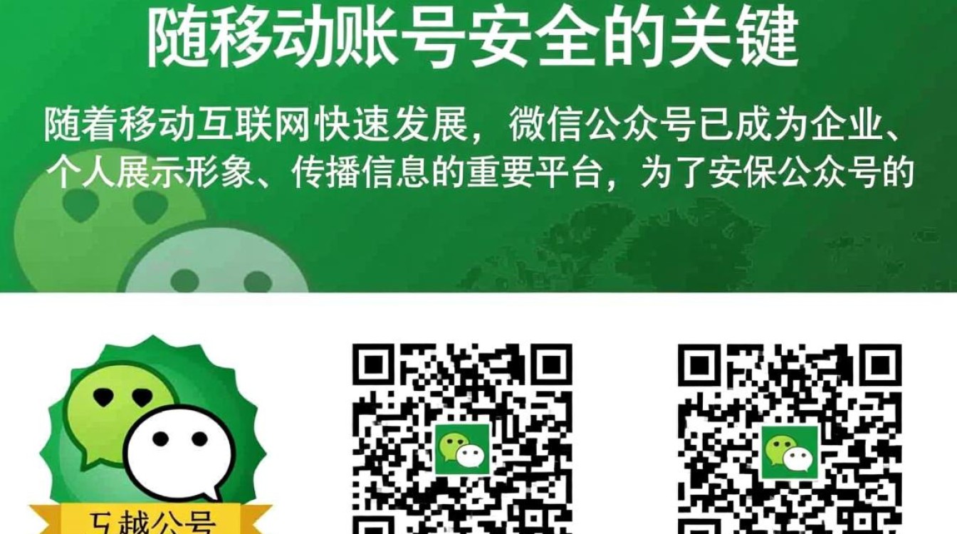 公众号开发者密码是?揭秘密码设置与安全保护要点! 公众号开发者密码是?揭秘密码设置与安全保护要点!