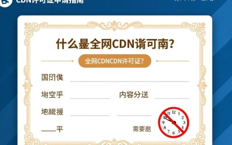 全网CDN许可证办理需实缴资本1000万，具体要求是否必须实缴？