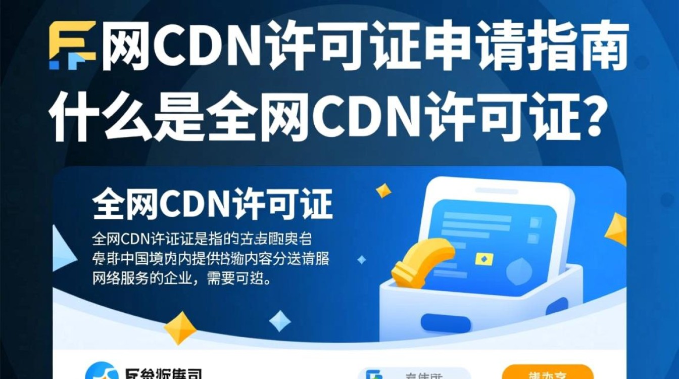 全网CDN许可证办理需实缴资本1000万,具体要求是否必须实缴? 全网CDN许可证办理需实缴资本1000万,具体要求是否必须实缴?