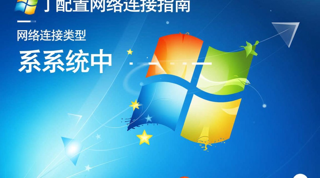 Win7系统配置网络连接时遇到难题?30个常见问题解答解析! Win7系统配置网络连接时遇到难题?30个常见问题解答解析!