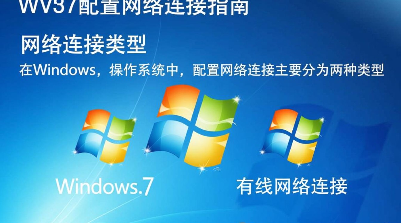 Win7系统配置网络连接时遇到难题?30个常见问题解答解析! Win7系统配置网络连接时遇到难题?30个常见问题解答解析!