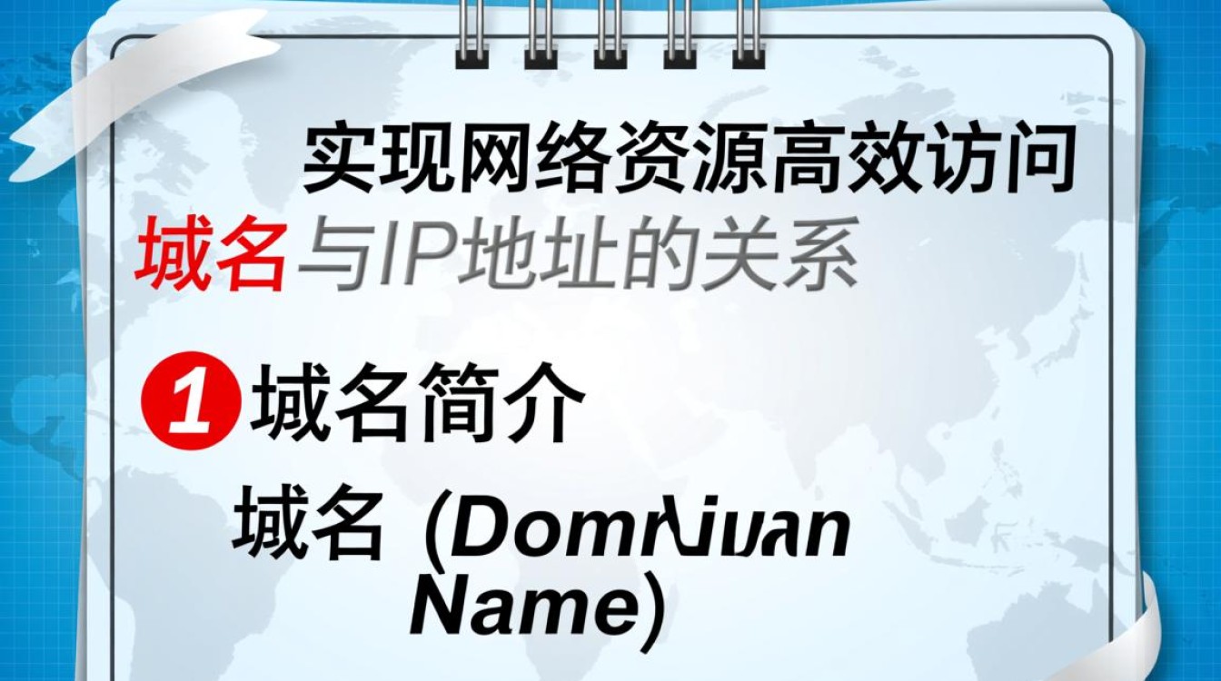 如何正确设置域名 IP 端口映射以优化网络访问体验？