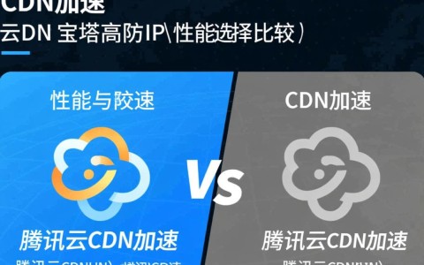 腾讯云cdn与宝塔高防ip,谁在加速性能上更胜一筹?